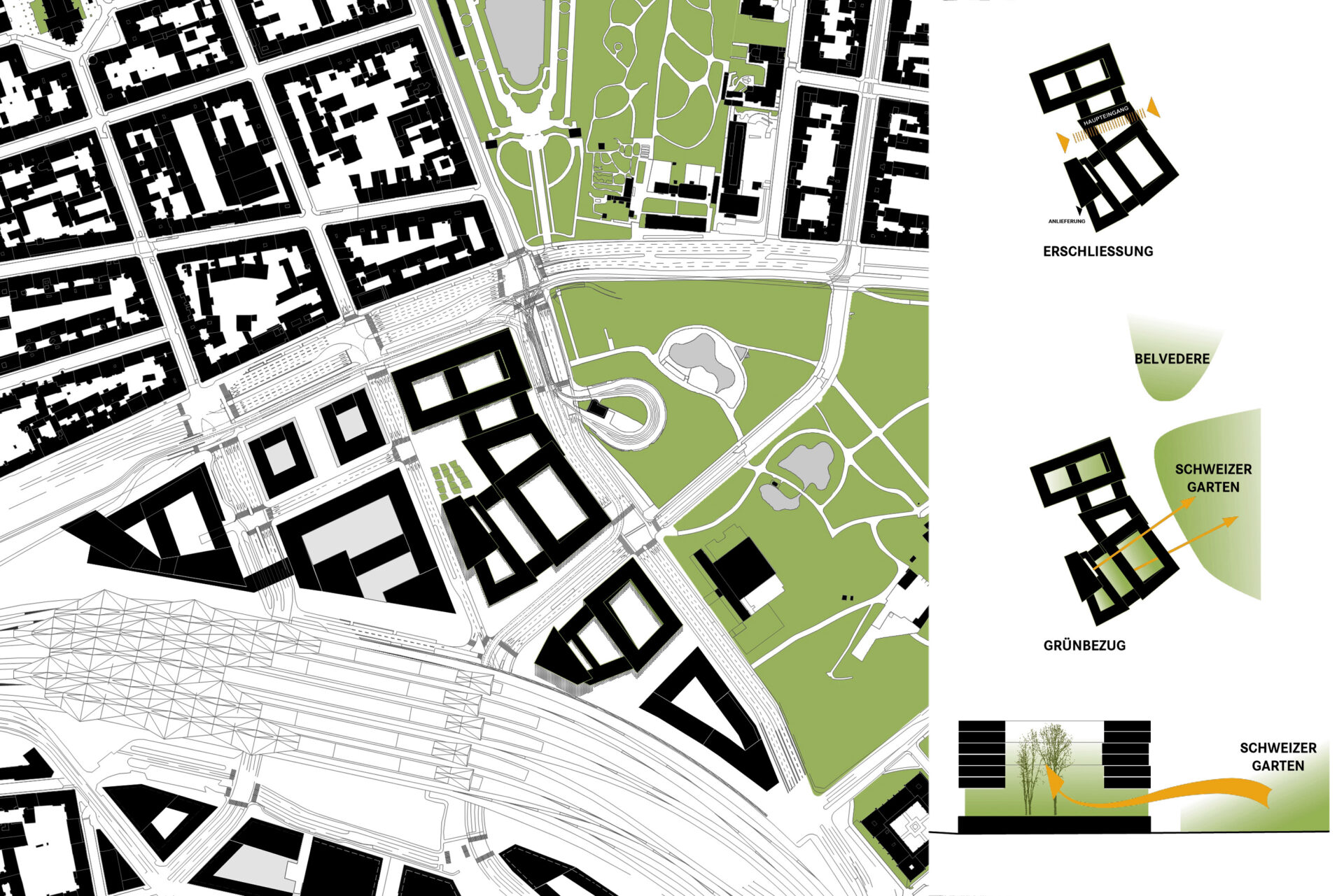 ERSTE Campus Wien