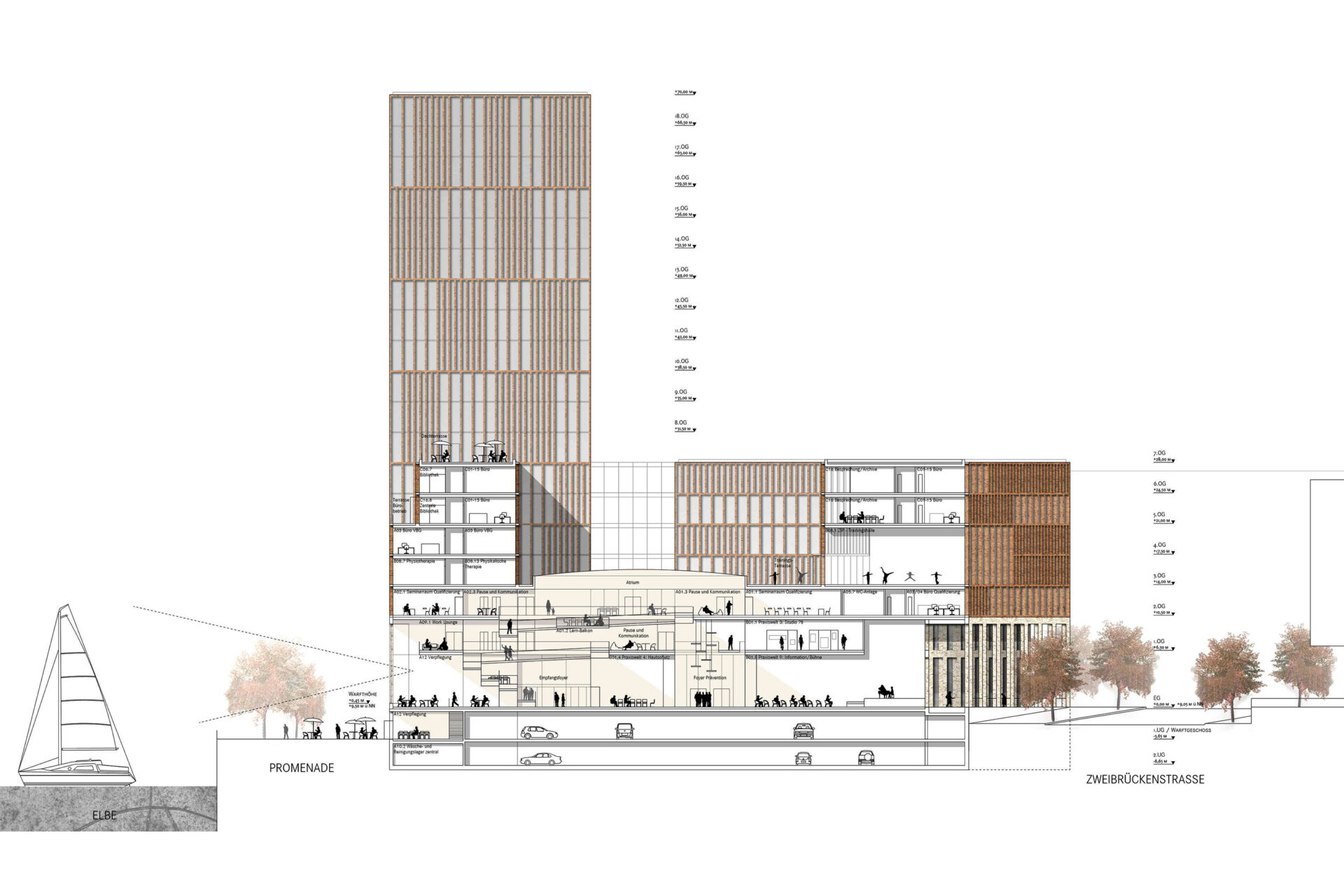 Präventionszentrum HafenCity Hamburg
