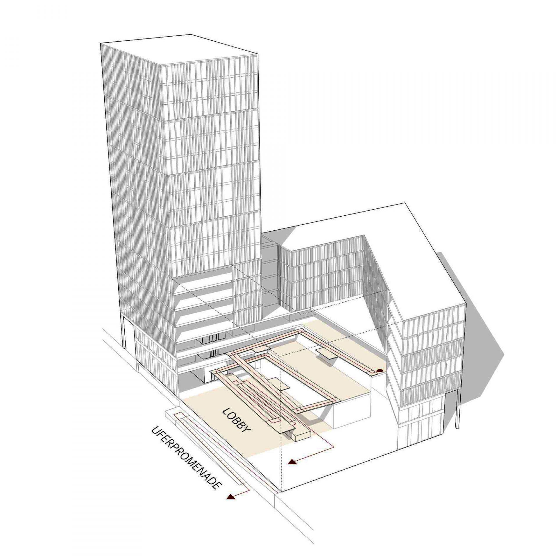 Präventionszentrum HafenCity Hamburg