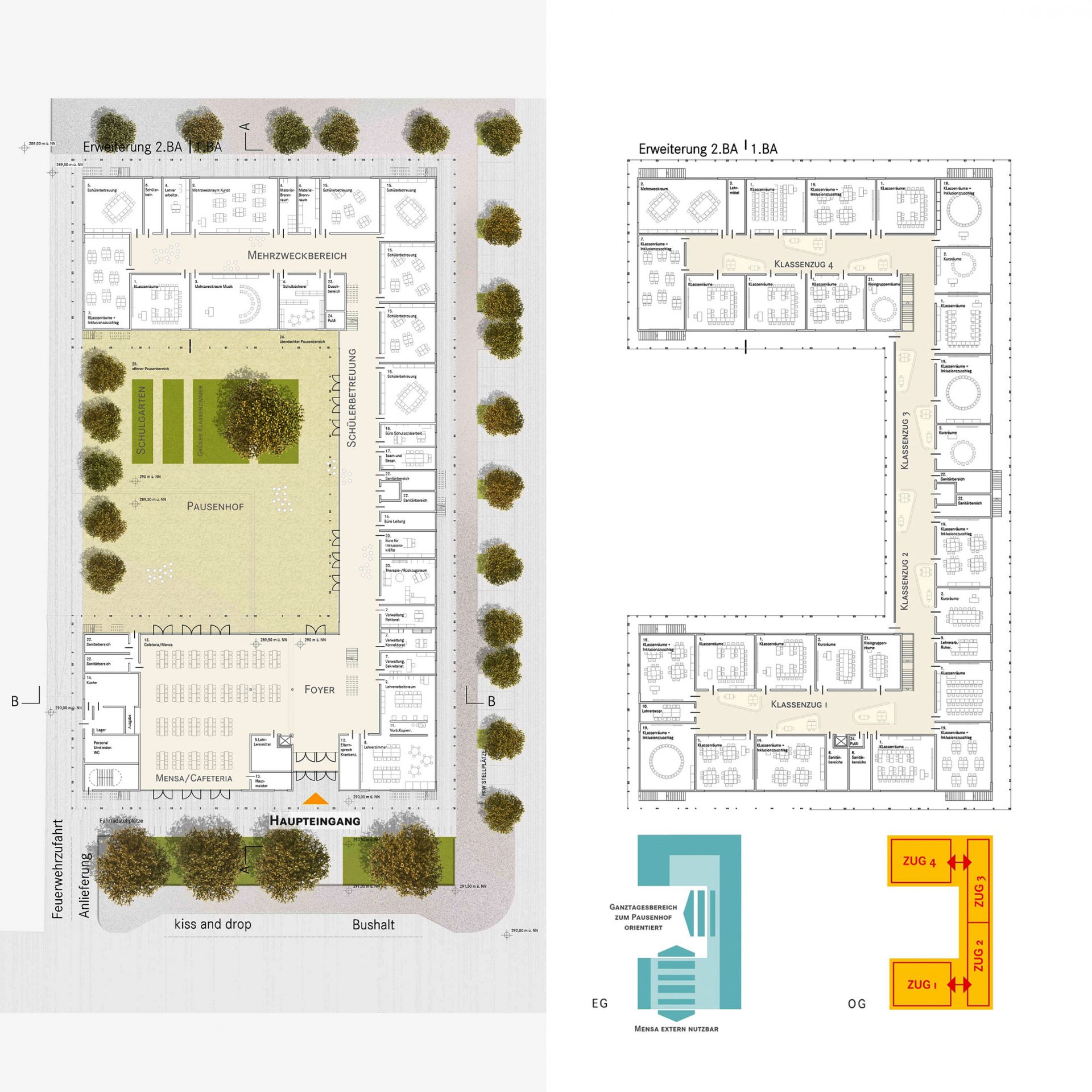 Grundschule Fuchshofstrasse Ludwigsburg