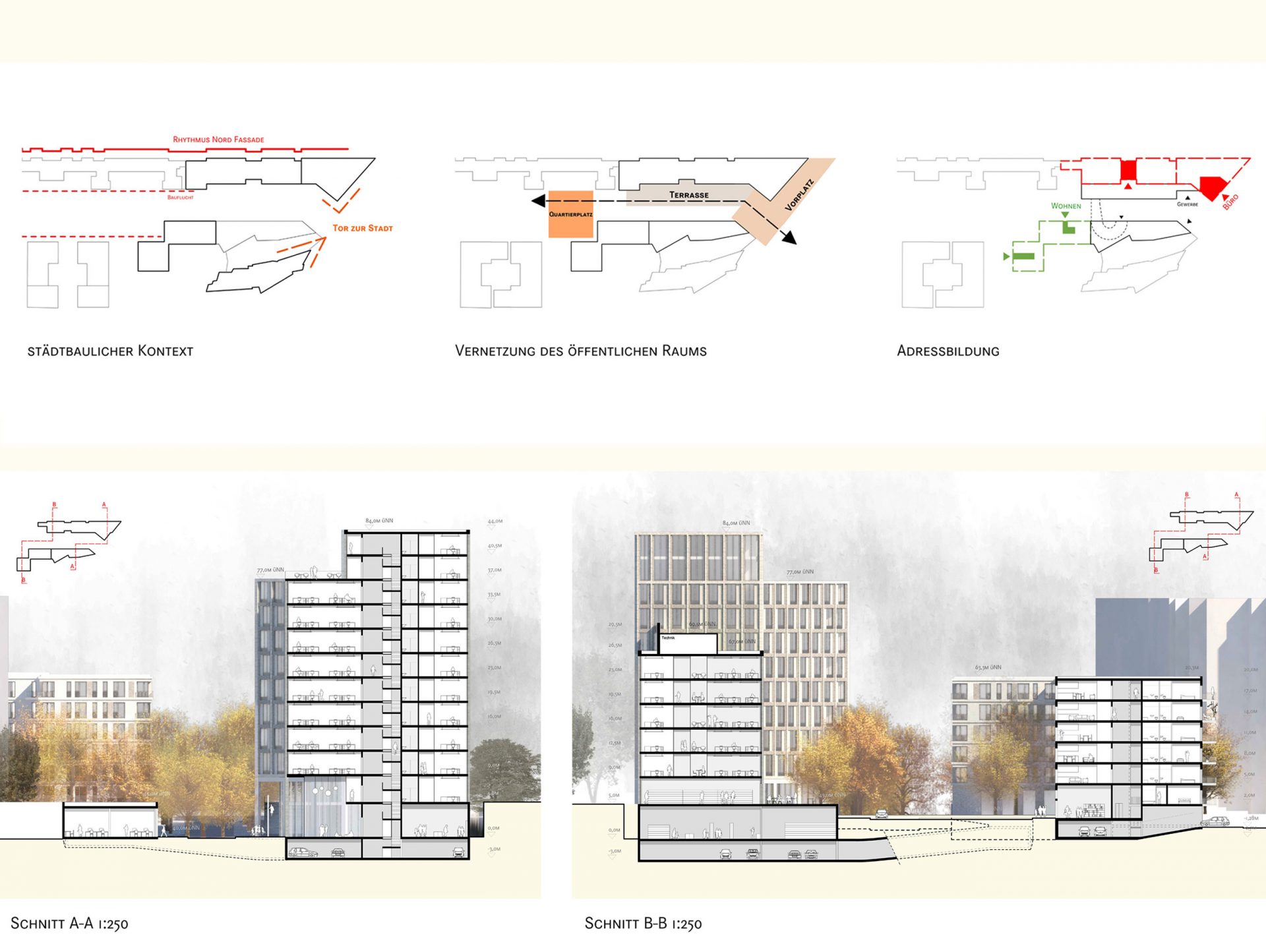 Stadtquartier Friedenauer Höhe Berlin