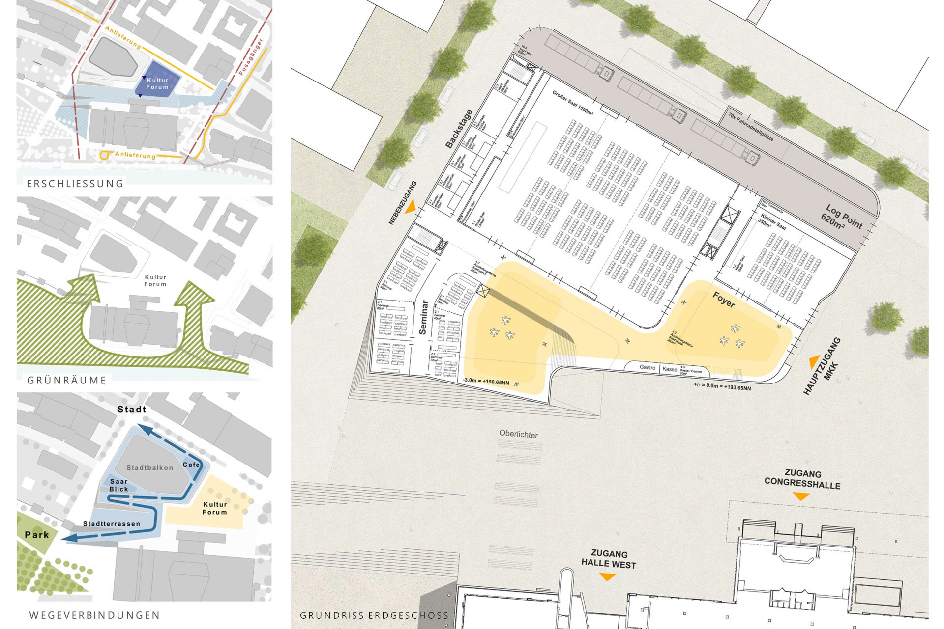 Erweiterung Congresshalle Saarbrücken