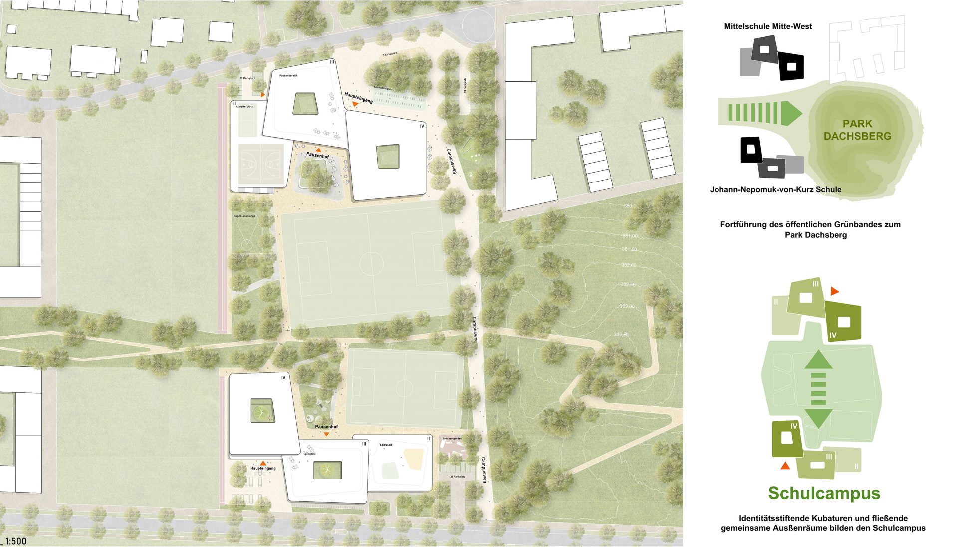 Schulcampus Ingolstadt-Friedrichshofen